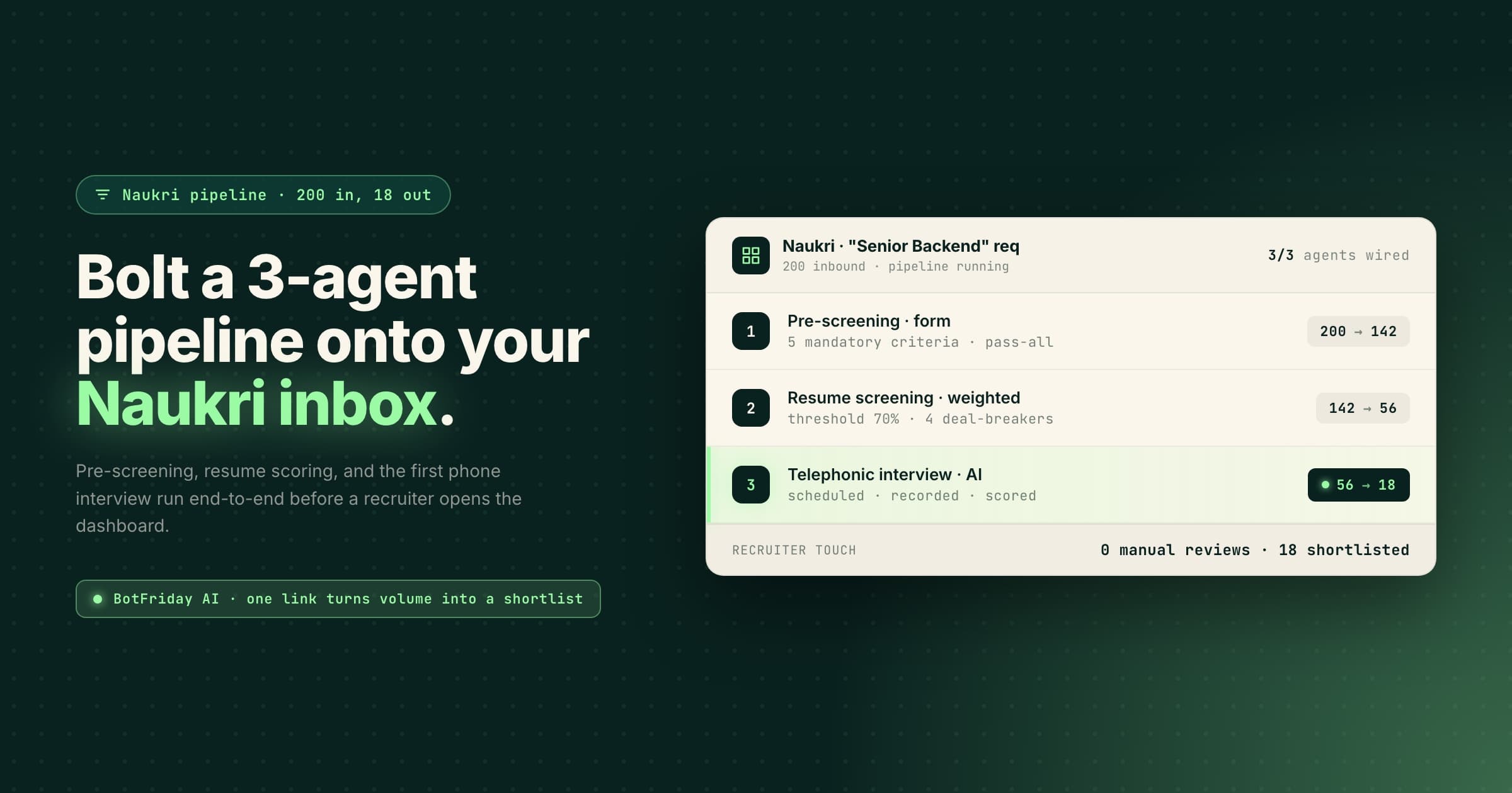How to Screen and Interview Naukri Applicants with AI Agents